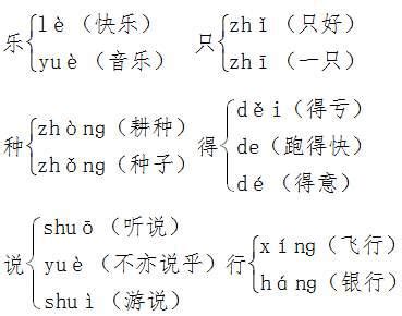 只的部首|漢字: 只 (多音字)